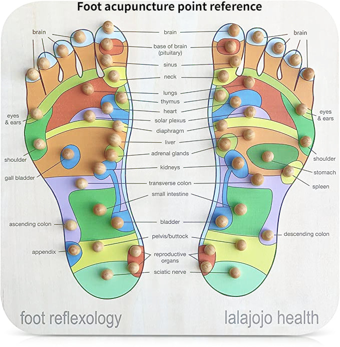 Home foot calf stimulation point massager