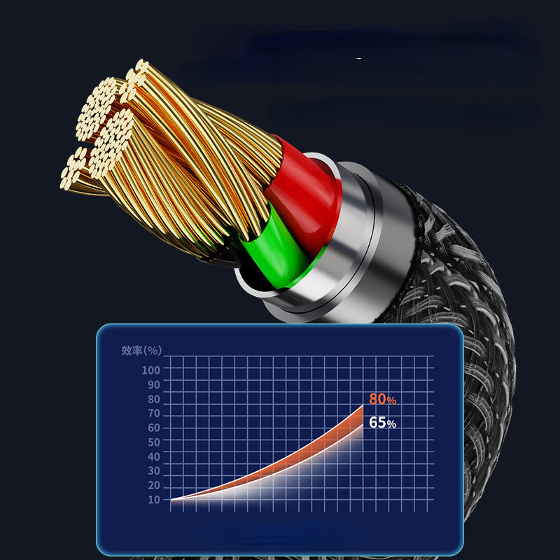 Three in one fast charging one drag three charging cable 5A multi-head nylon braided cable